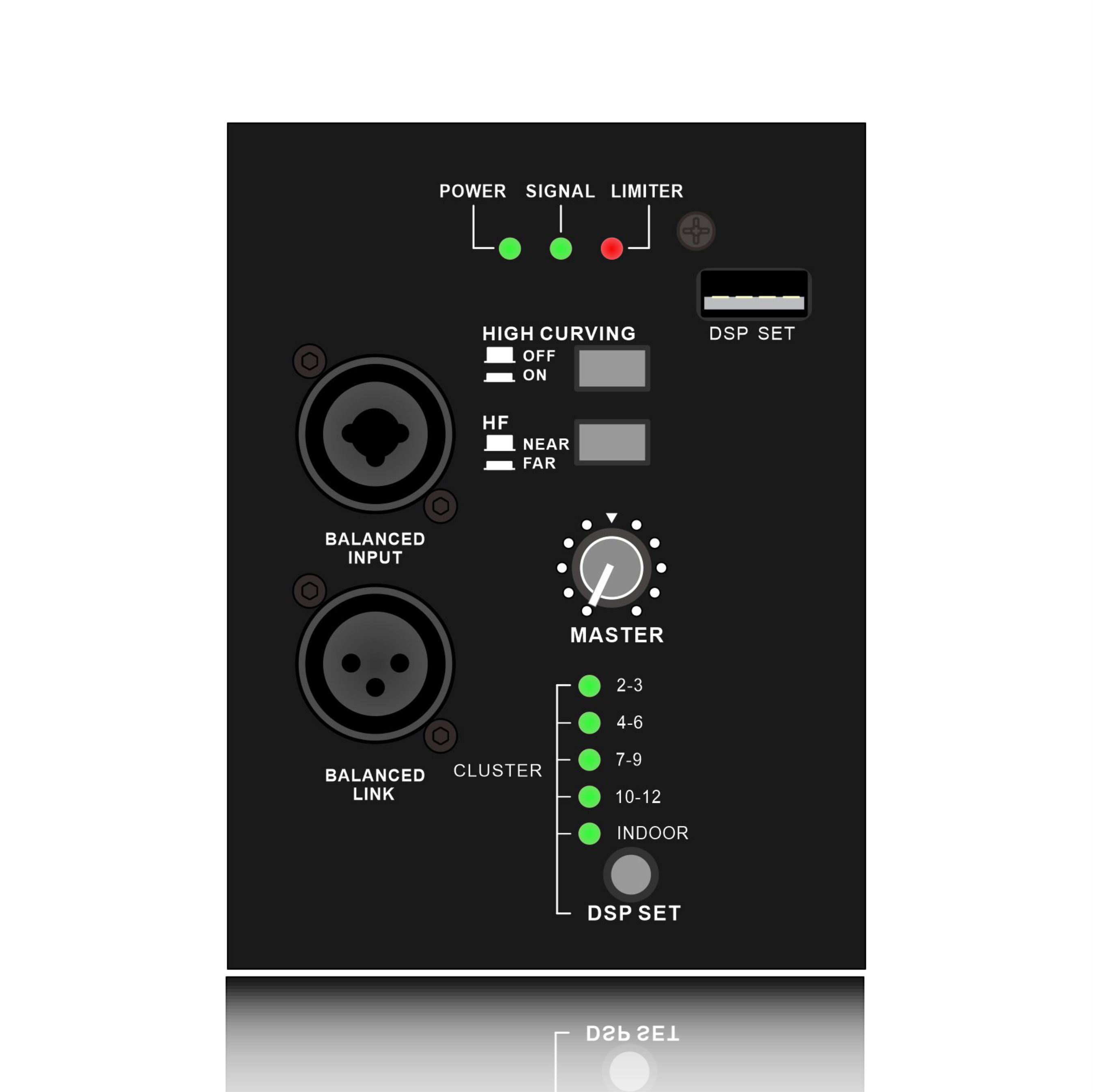 HLD10-A: modulo funzionale DSP per sistema line array professionale compatto in modalità multi DSP Rreset