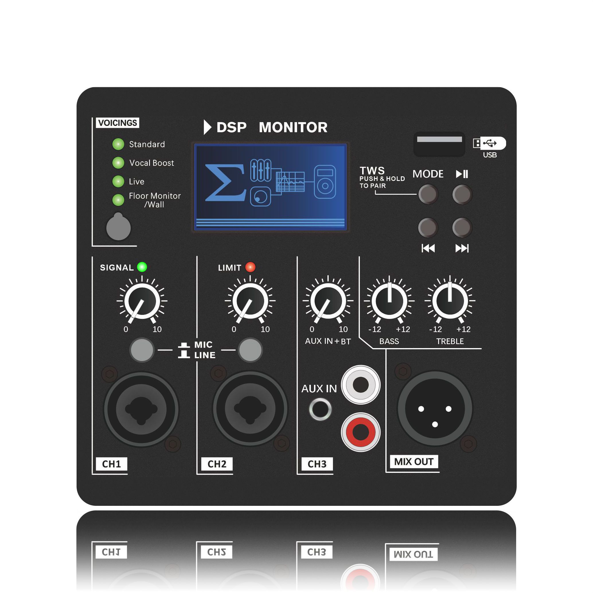 DSP1807-1.1 LLC Amplificatore di potenza risonante in classe D ad alta affidabilità