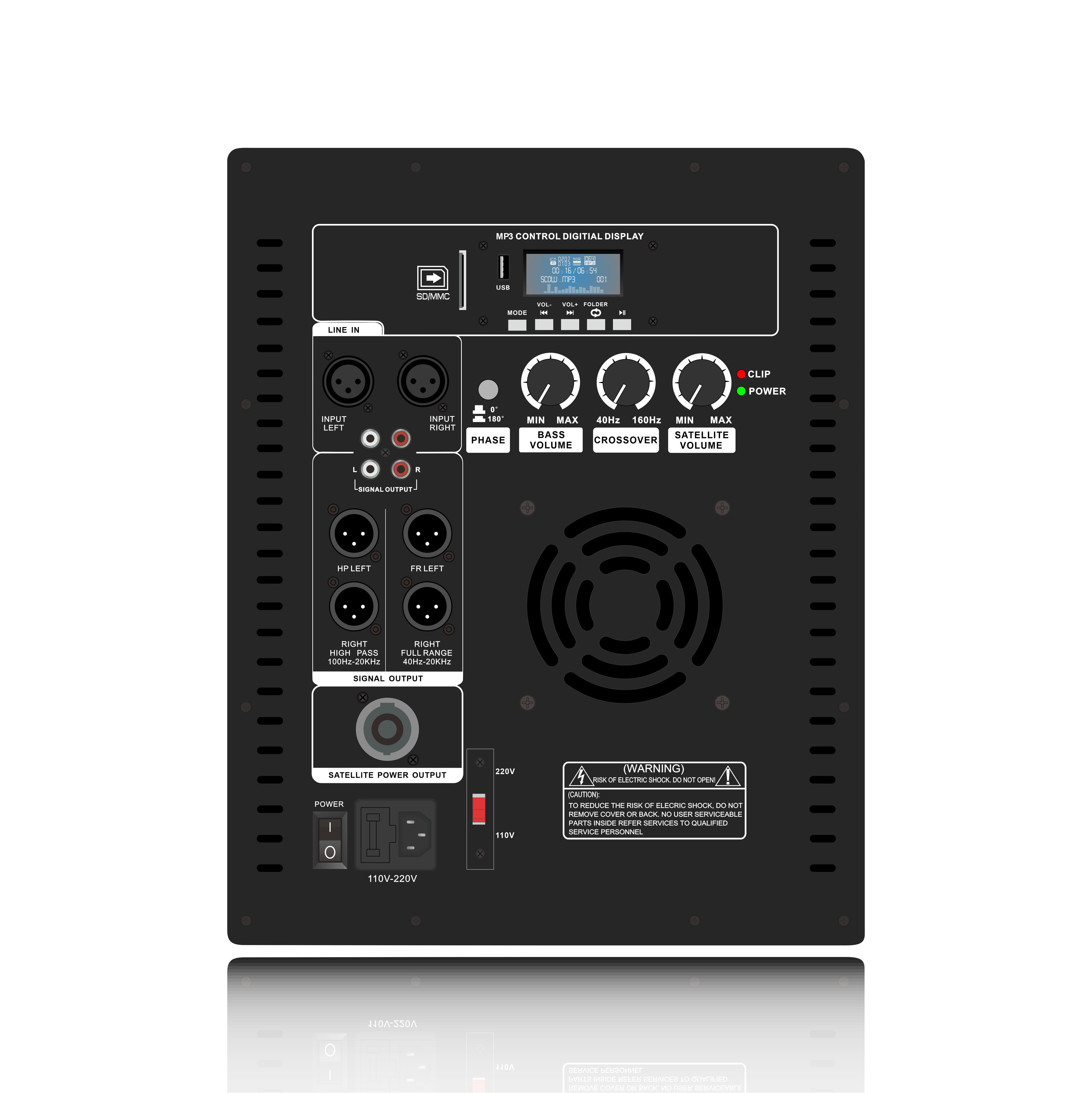 PL28-5X LLC Amplificatore di potenza risonante in classe D ad alta affidabilità
