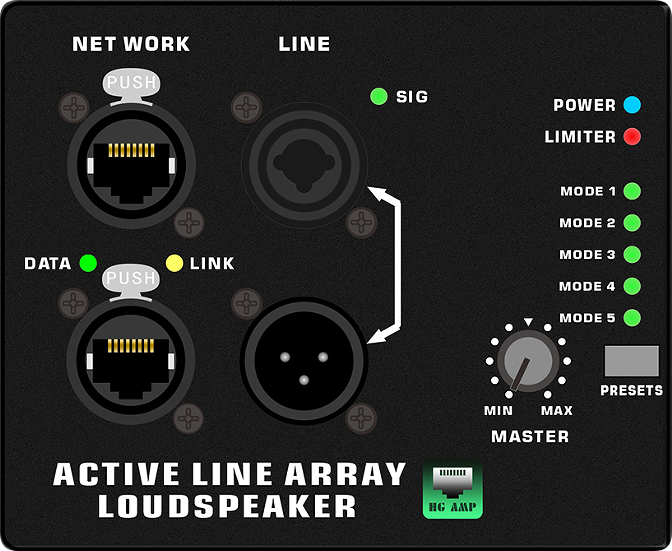 Amplificatore di sistema Line Array attivo HG485-212 con connettori RJ45